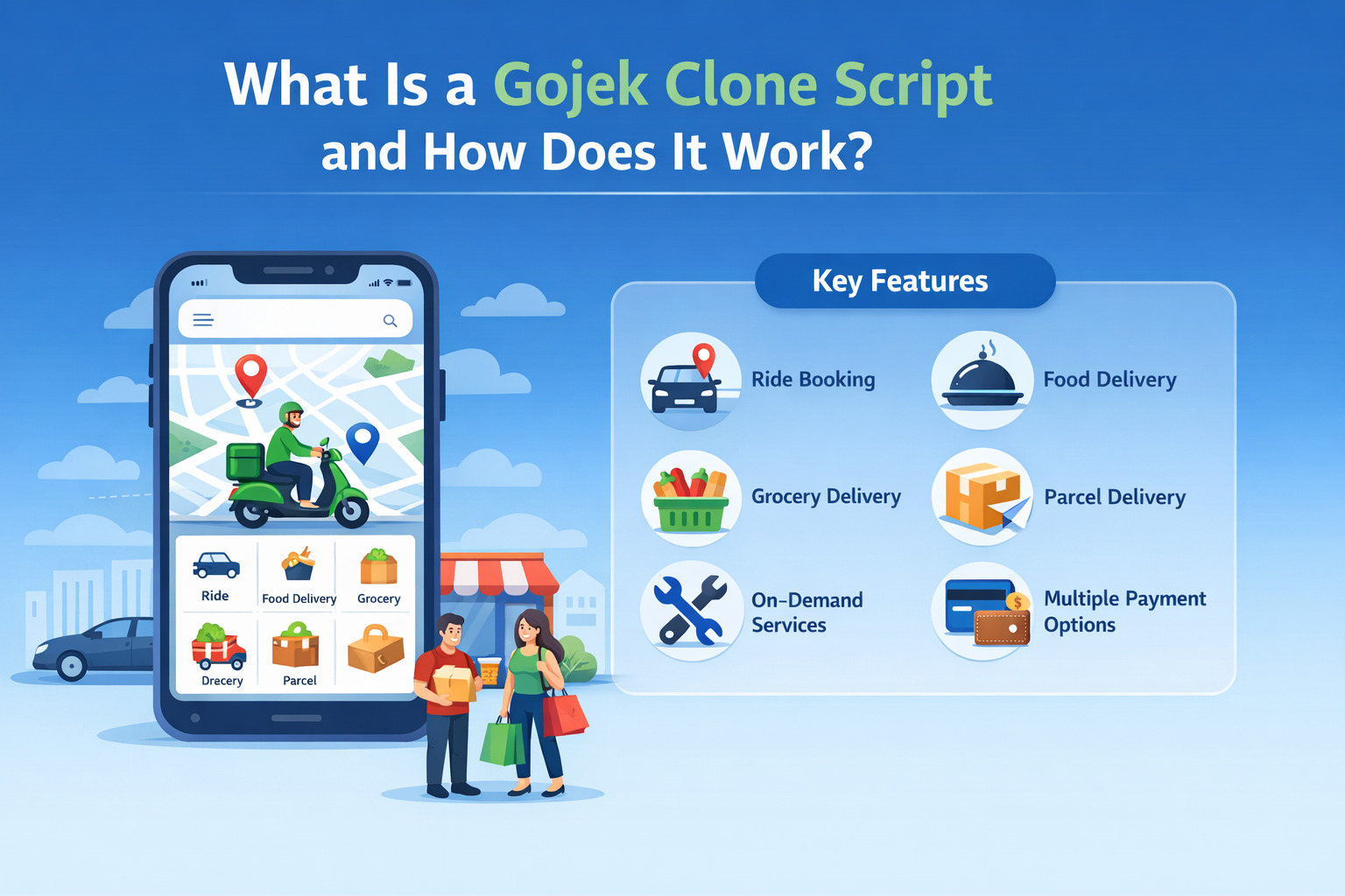 What Is a Gojek Clone Script and How Does It Work?